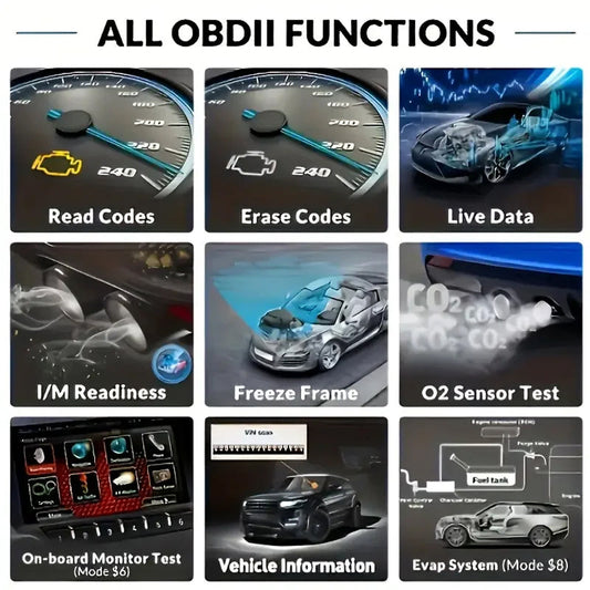 FixPolax OBD2 Scanner Professional - 35,901 DTC Library, Advanced Mode 6 & 8 Diagnostics, Battery Tester, and Lifetime Free Updates