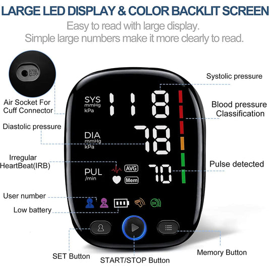 MoniBludex Blood Pressure Monitor Upper Arm Precision LED Touchscreen with 240-Reading Memory