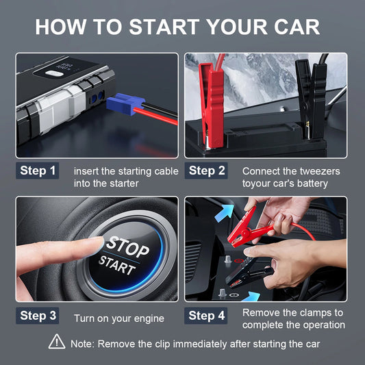 RoadiPack Portable Car Battery Jump Starter - 6000A Peak Current 12V Lithium Jump Box with LED Flashlight, Safety Hammer, and Dual USB Fast Charging