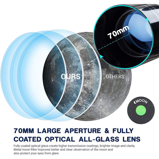 ZenoGaci Telescope for Planets 70mm Aperture 180X High Power Multi-Coated Optics
